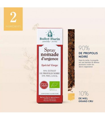 SPRAY NOMADE D'URGENCE 15ML