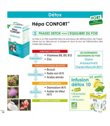 HÉPA CONFORT 30 COMP